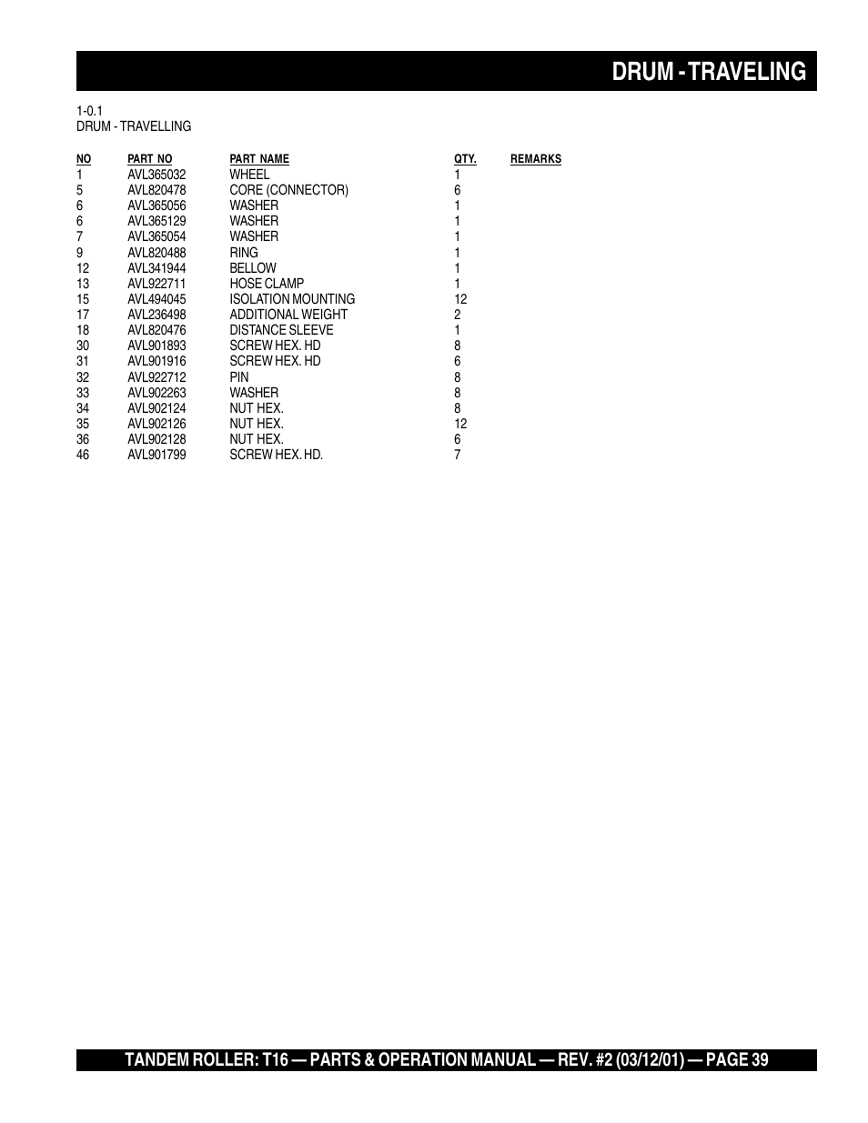 Drum - traveling | Multiquip Rammax Tandem Vibratory Roller T16 User Manual | Page 39 / 178