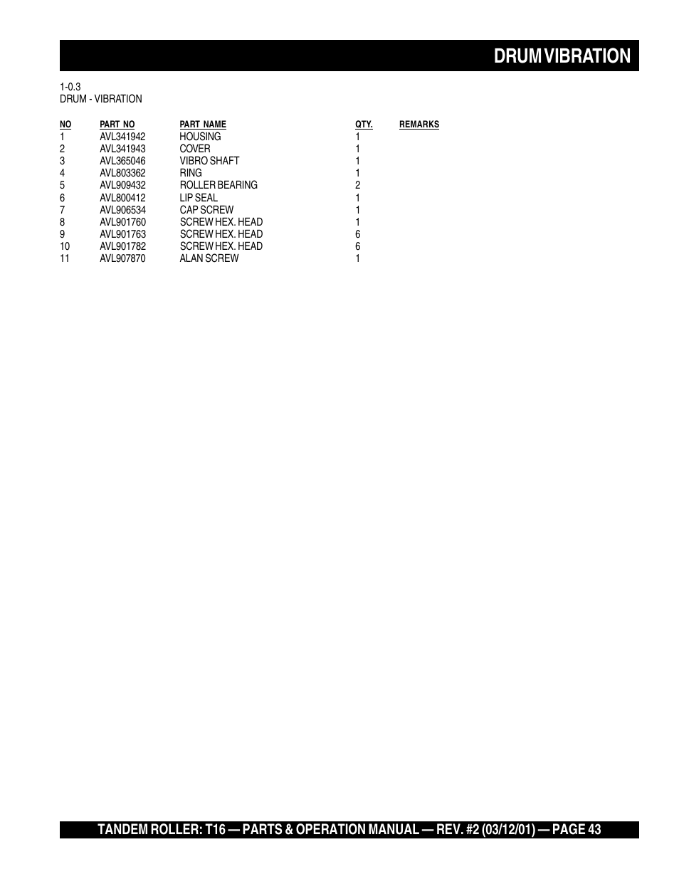 Drum vibration | Multiquip Rammax Tandem Vibratory Roller T16 User Manual | Page 43 / 178