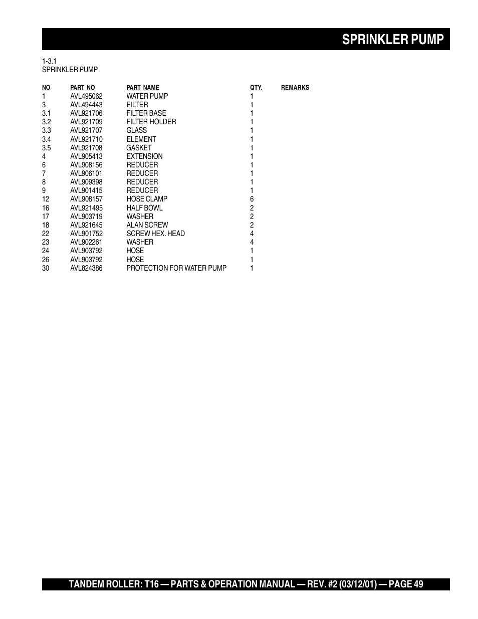 Sprinkler pump | Multiquip Rammax Tandem Vibratory Roller T16 User Manual | Page 49 / 178