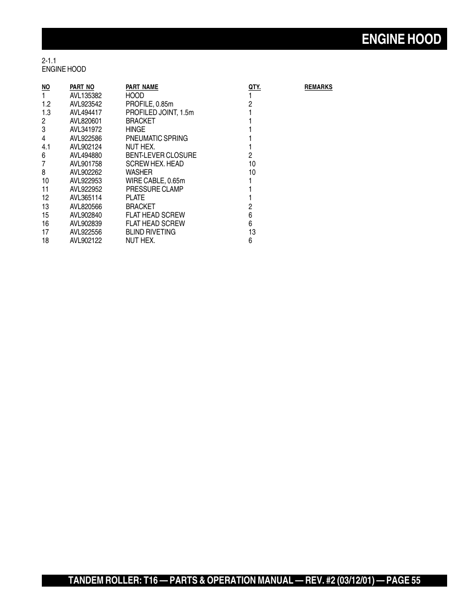 Engine hood | Multiquip Rammax Tandem Vibratory Roller T16 User Manual | Page 55 / 178