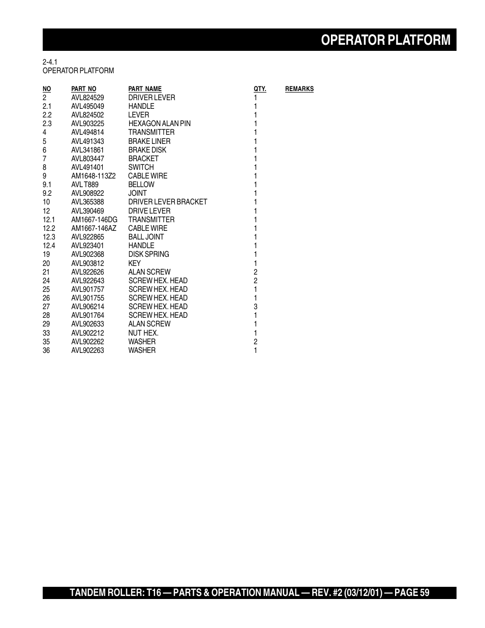 Operator platform | Multiquip Rammax Tandem Vibratory Roller T16 User Manual | Page 59 / 178