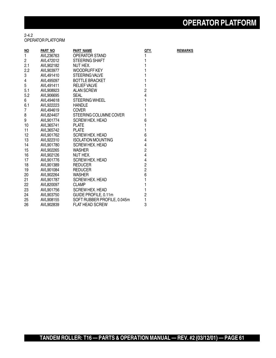 Operator platform | Multiquip Rammax Tandem Vibratory Roller T16 User Manual | Page 61 / 178