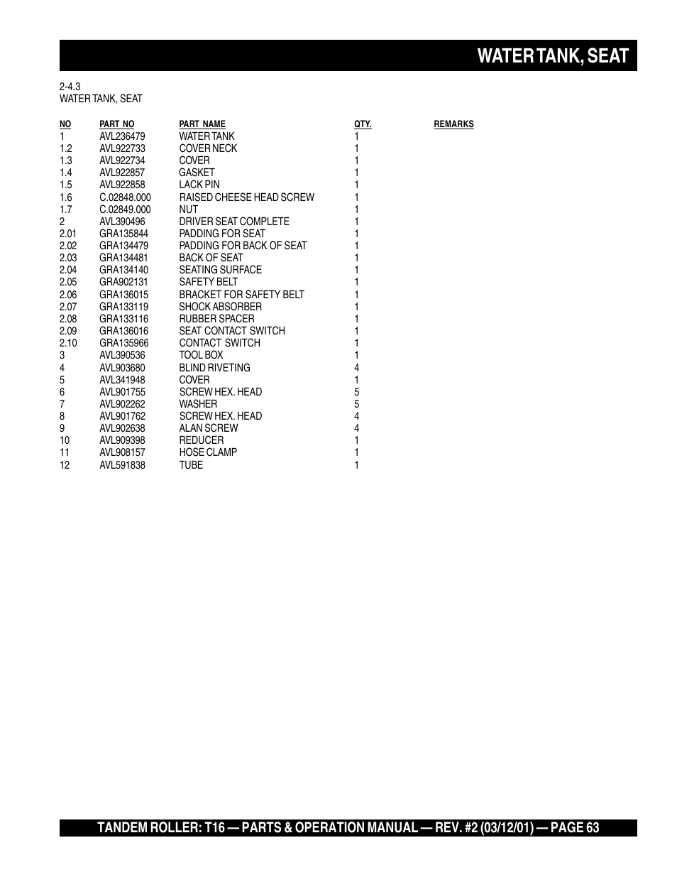 Water tank, seat | Multiquip Rammax Tandem Vibratory Roller T16 User Manual | Page 63 / 178