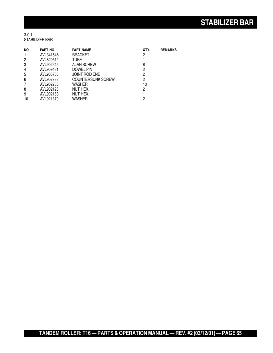 Stabilizer bar | Multiquip Rammax Tandem Vibratory Roller T16 User Manual | Page 65 / 178