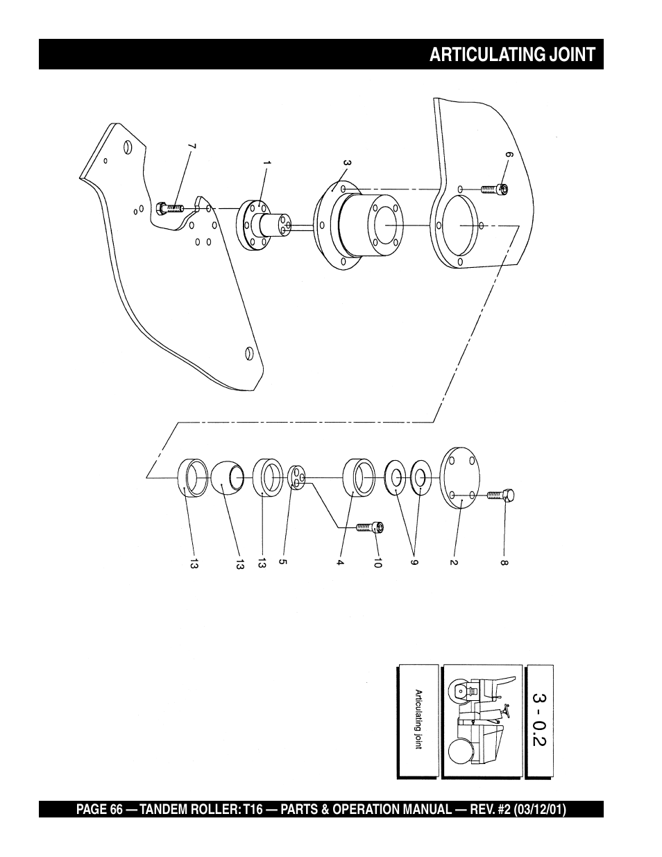 Articulating joint | Multiquip Rammax Tandem Vibratory Roller T16 User Manual | Page 66 / 178