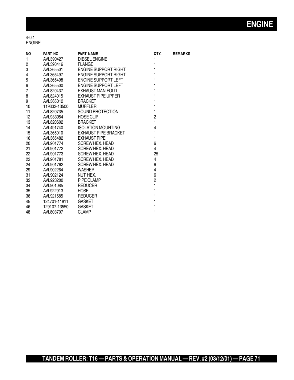 Engine | Multiquip Rammax Tandem Vibratory Roller T16 User Manual | Page 71 / 178