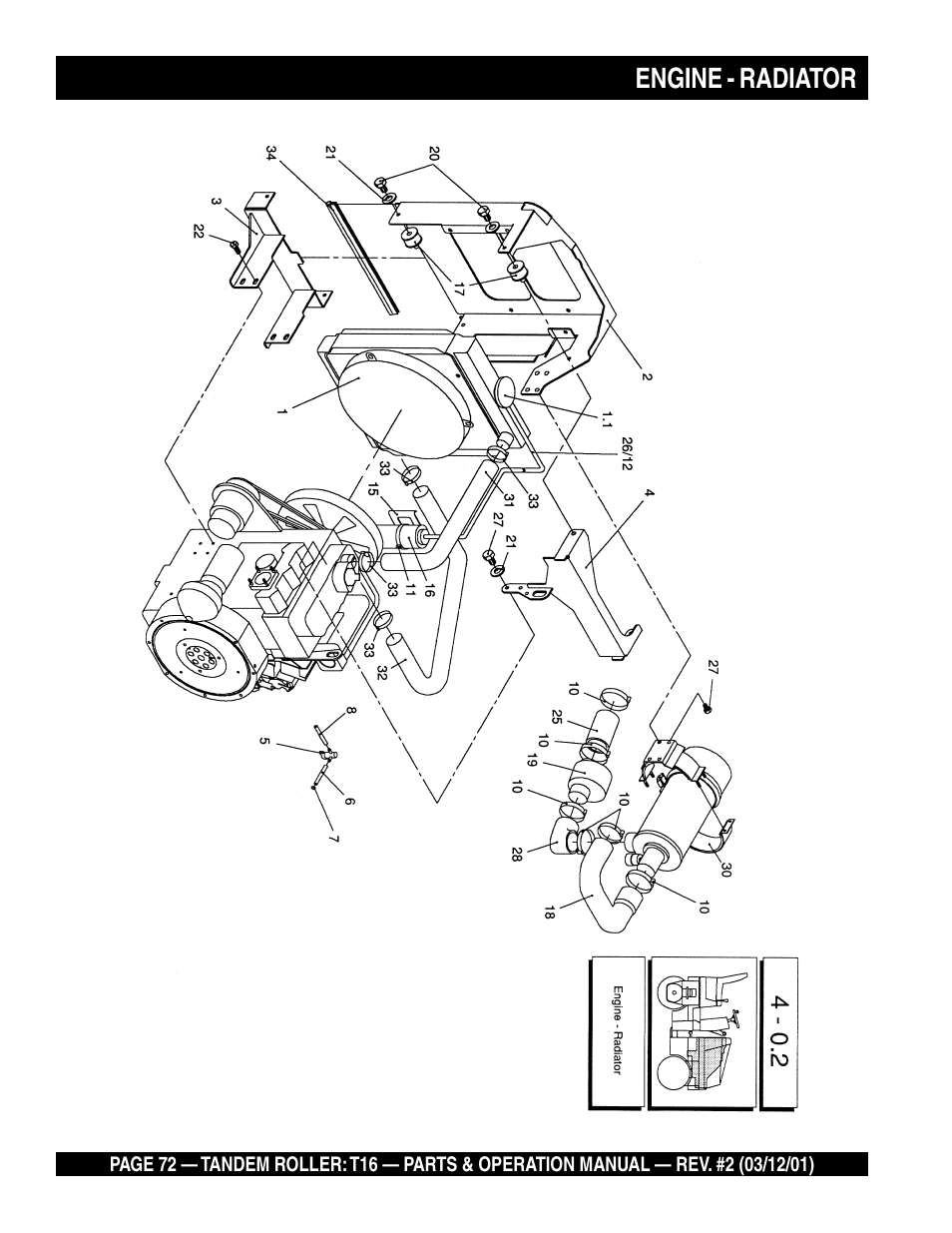 Engine - radiator | Multiquip Rammax Tandem Vibratory Roller T16 User Manual | Page 72 / 178