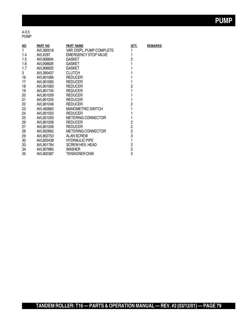 Pump | Multiquip Rammax Tandem Vibratory Roller T16 User Manual | Page 79 / 178