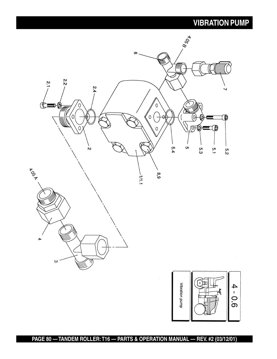 Vibration pump | Multiquip Rammax Tandem Vibratory Roller T16 User Manual | Page 80 / 178