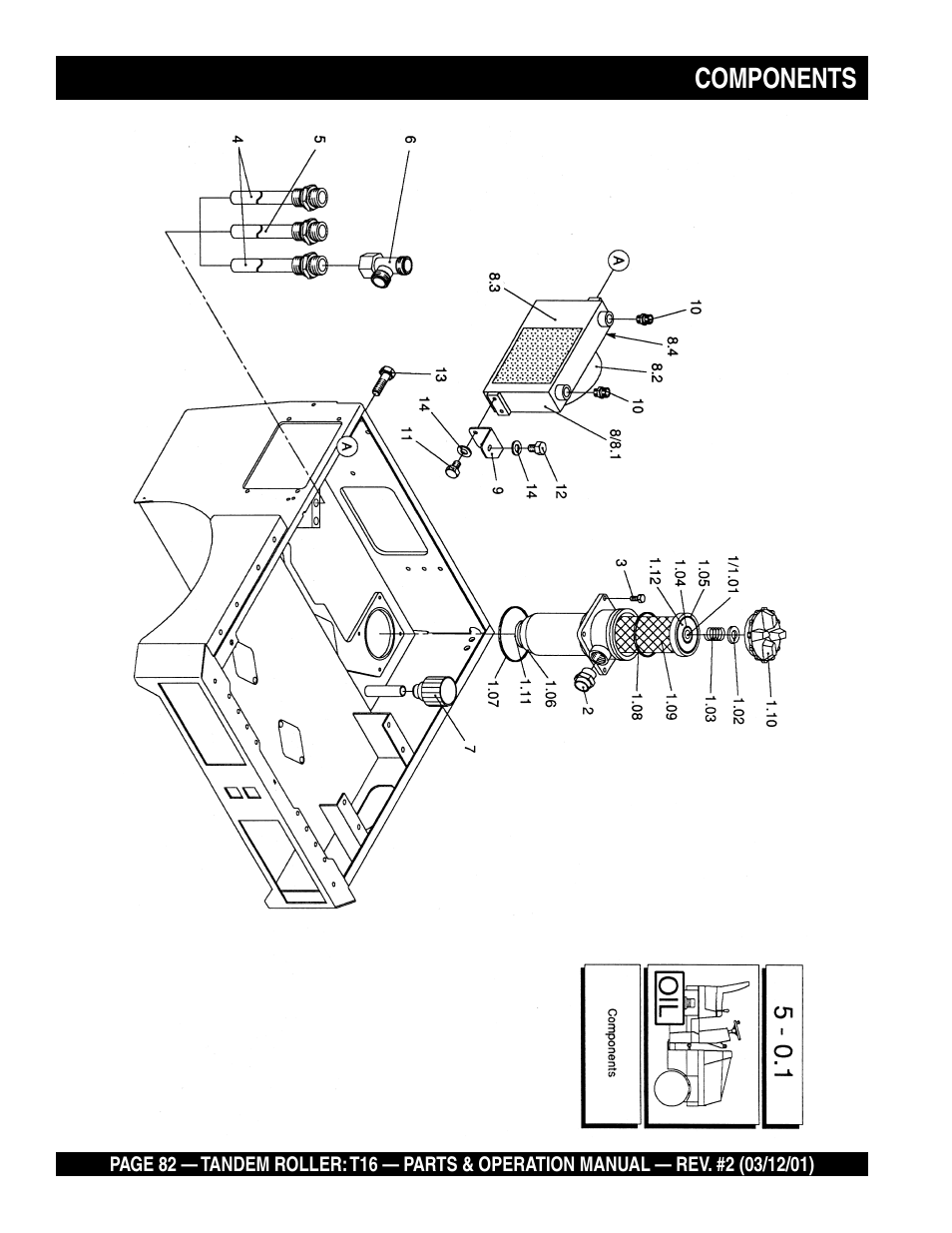 Components | Multiquip Rammax Tandem Vibratory Roller T16 User Manual | Page 82 / 178