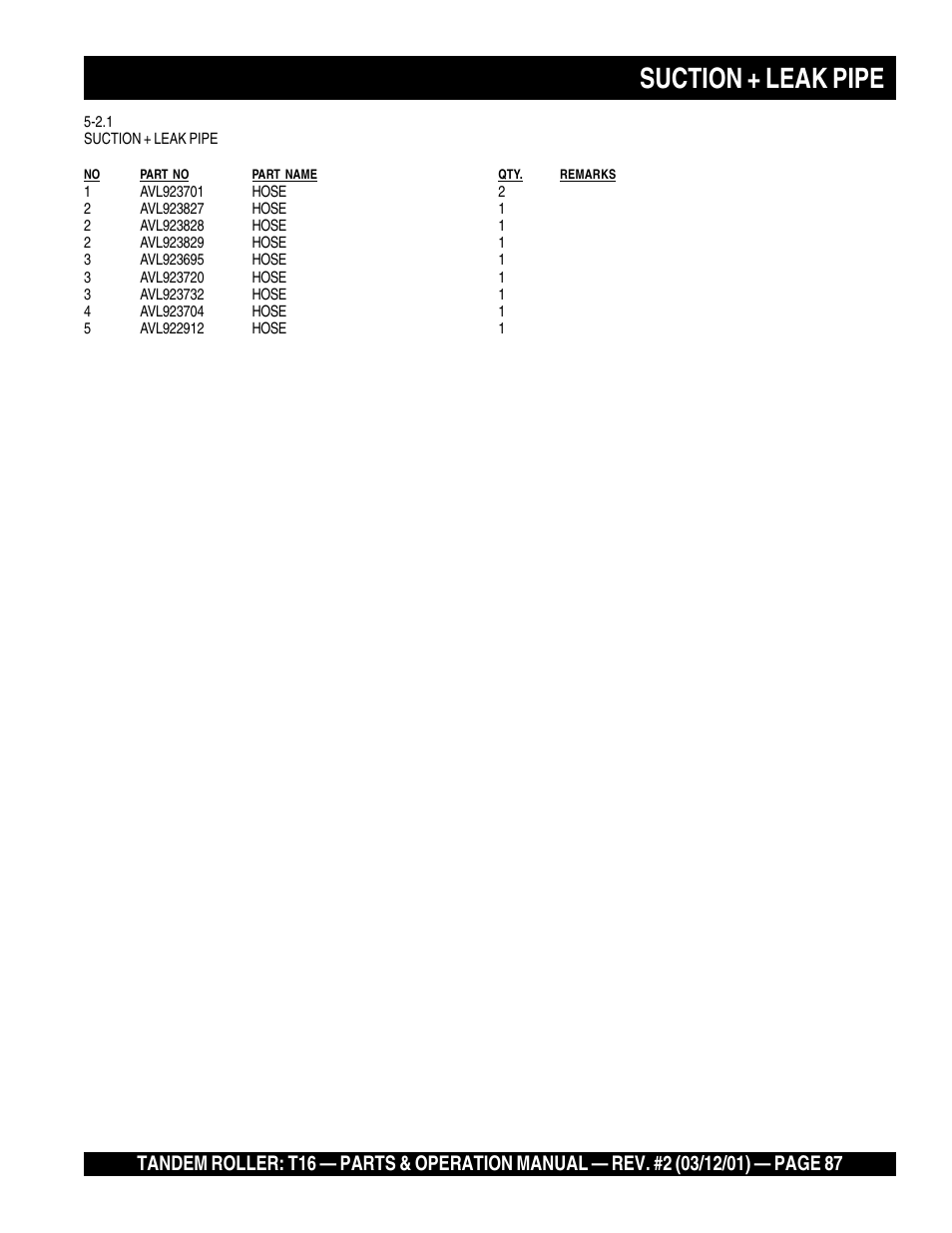 Suction + leak pipe | Multiquip Rammax Tandem Vibratory Roller T16 User Manual | Page 87 / 178