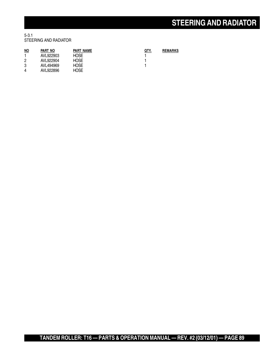 Steering and radiator | Multiquip Rammax Tandem Vibratory Roller T16 User Manual | Page 89 / 178