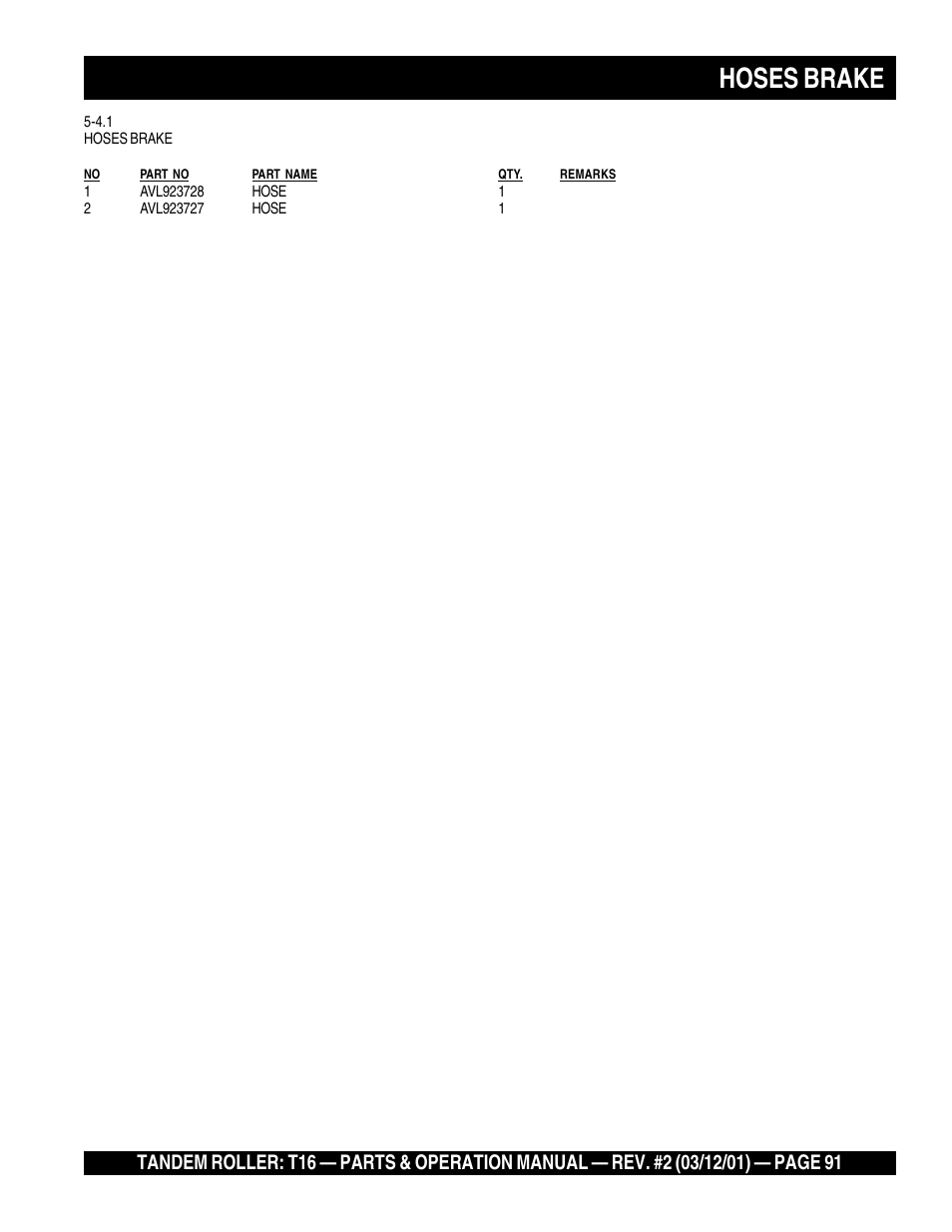 Hoses brake | Multiquip Rammax Tandem Vibratory Roller T16 User Manual | Page 91 / 178