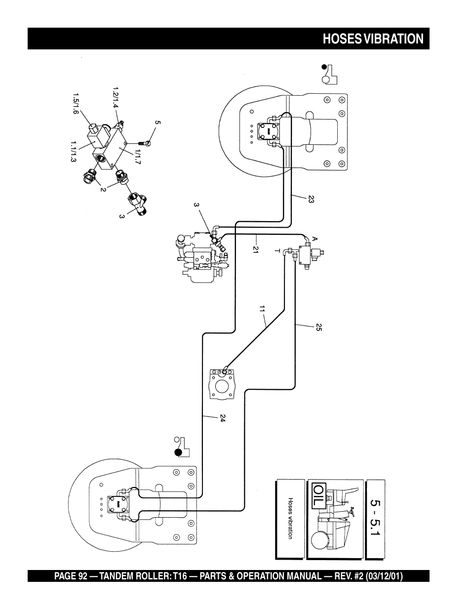 Hoses vibration | Multiquip Rammax Tandem Vibratory Roller T16 User Manual | Page 92 / 178