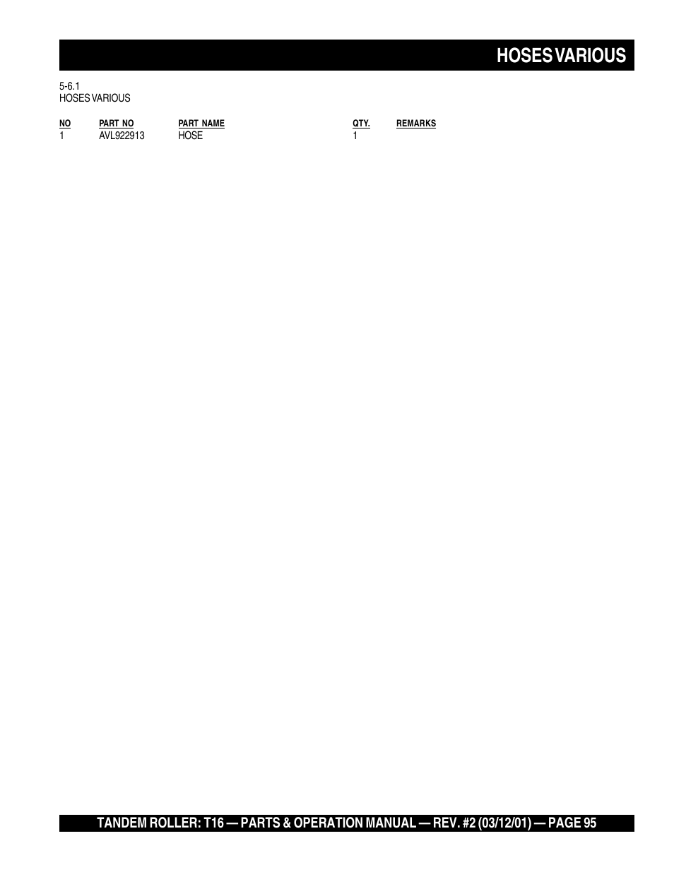 Hoses various | Multiquip Rammax Tandem Vibratory Roller T16 User Manual | Page 95 / 178