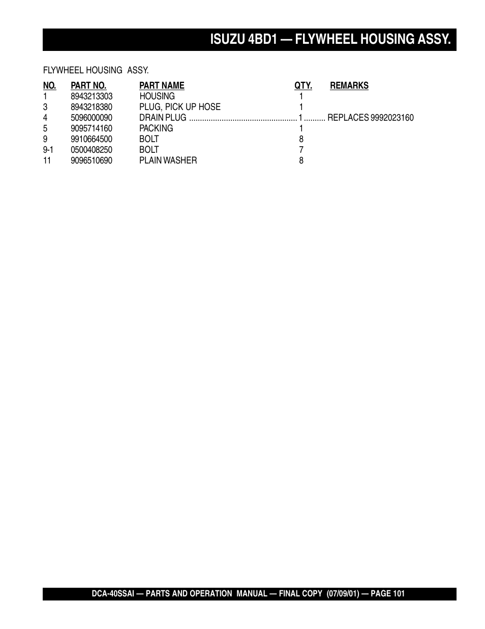 Isuzu 4bd1 — flywheel housing assy | Multiquip MQ POWER WHISPERWATTTM GENERATOR DCA-40SSAI User Manual | Page 101 / 140