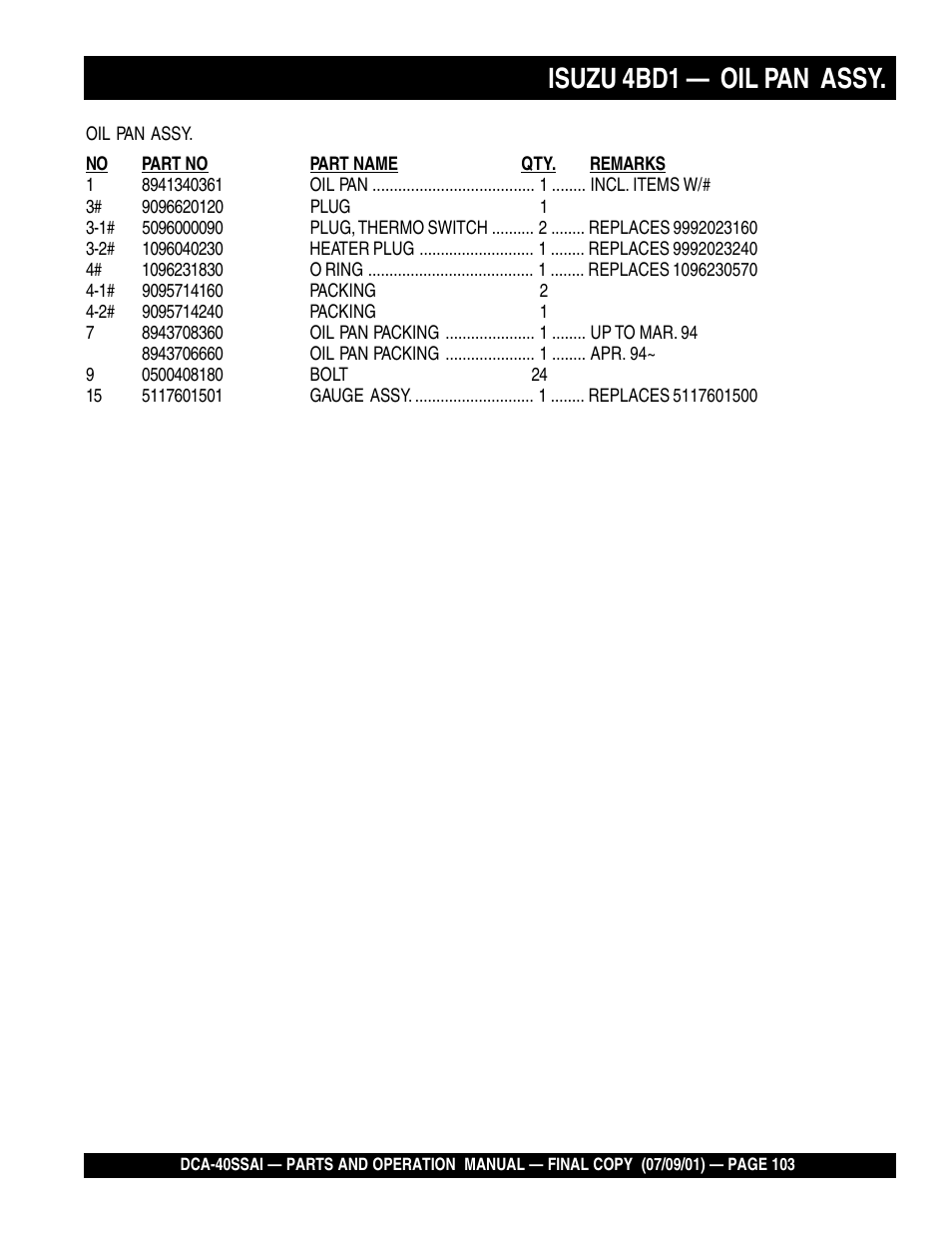 Isuzu 4bd1 — oil pan assy | Multiquip MQ POWER WHISPERWATTTM GENERATOR DCA-40SSAI User Manual | Page 103 / 140