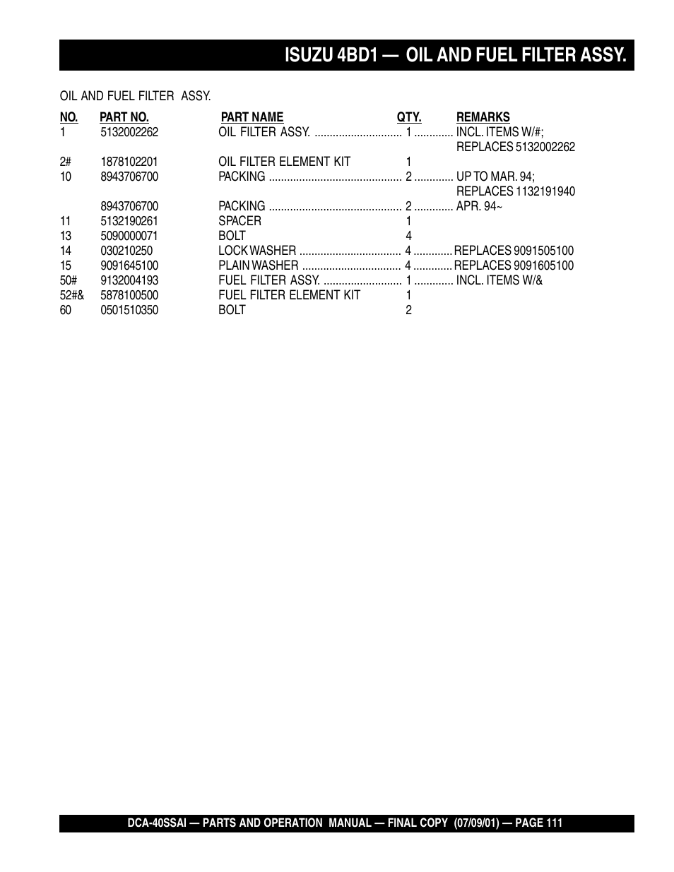 Isuzu 4bd1 — oil and fuel filter assy | Multiquip MQ POWER WHISPERWATTTM GENERATOR DCA-40SSAI User Manual | Page 111 / 140