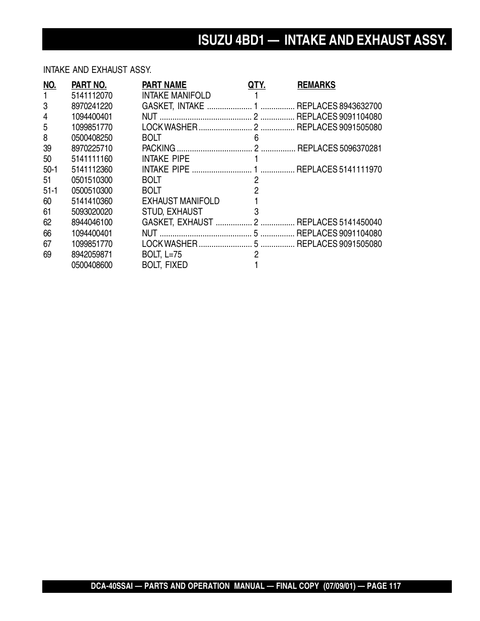 Isuzu 4bd1 — intake and exhaust assy | Multiquip MQ POWER WHISPERWATTTM GENERATOR DCA-40SSAI User Manual | Page 117 / 140