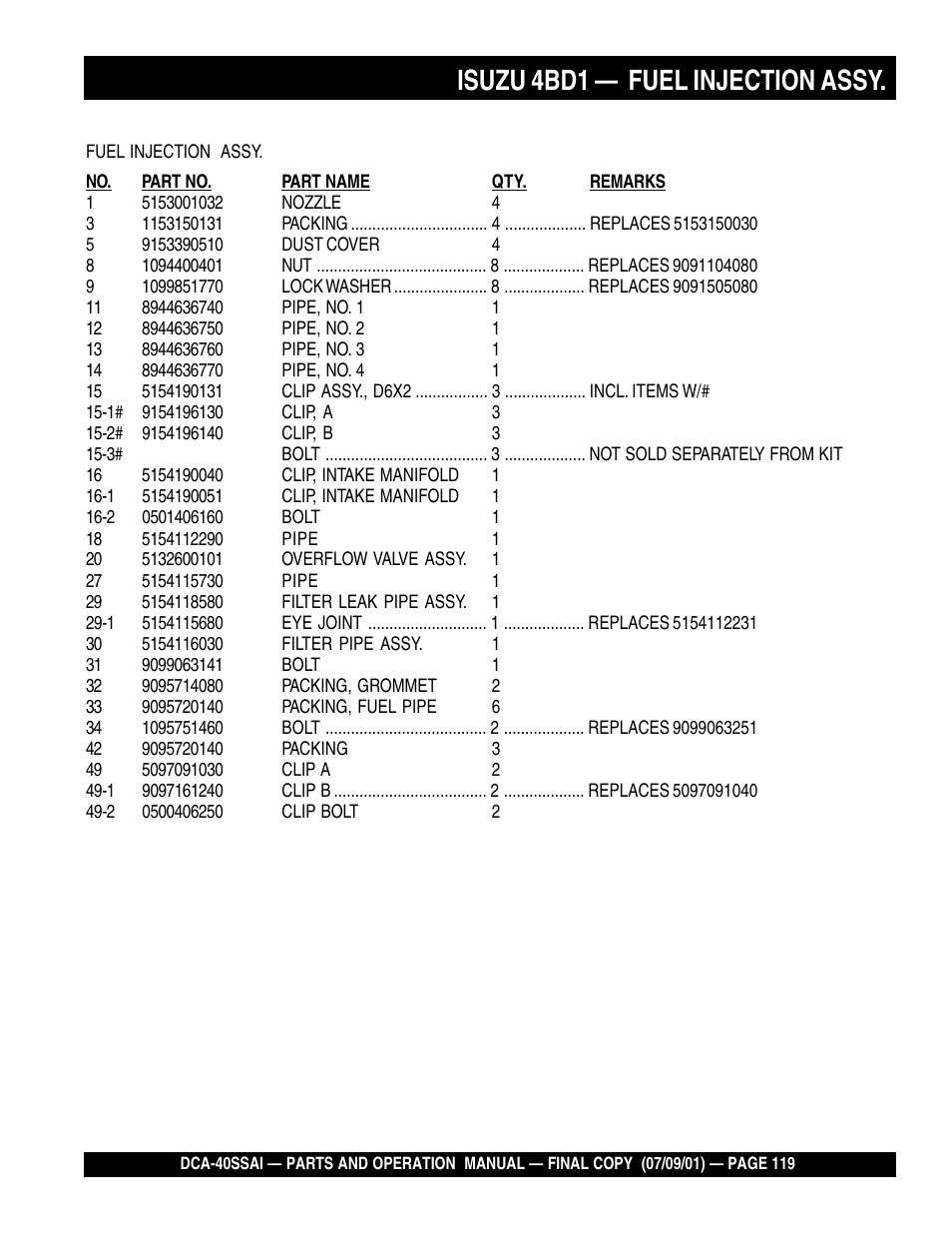 Isuzu 4bd1 — fuel injection assy | Multiquip MQ POWER WHISPERWATTTM GENERATOR DCA-40SSAI User Manual | Page 119 / 140