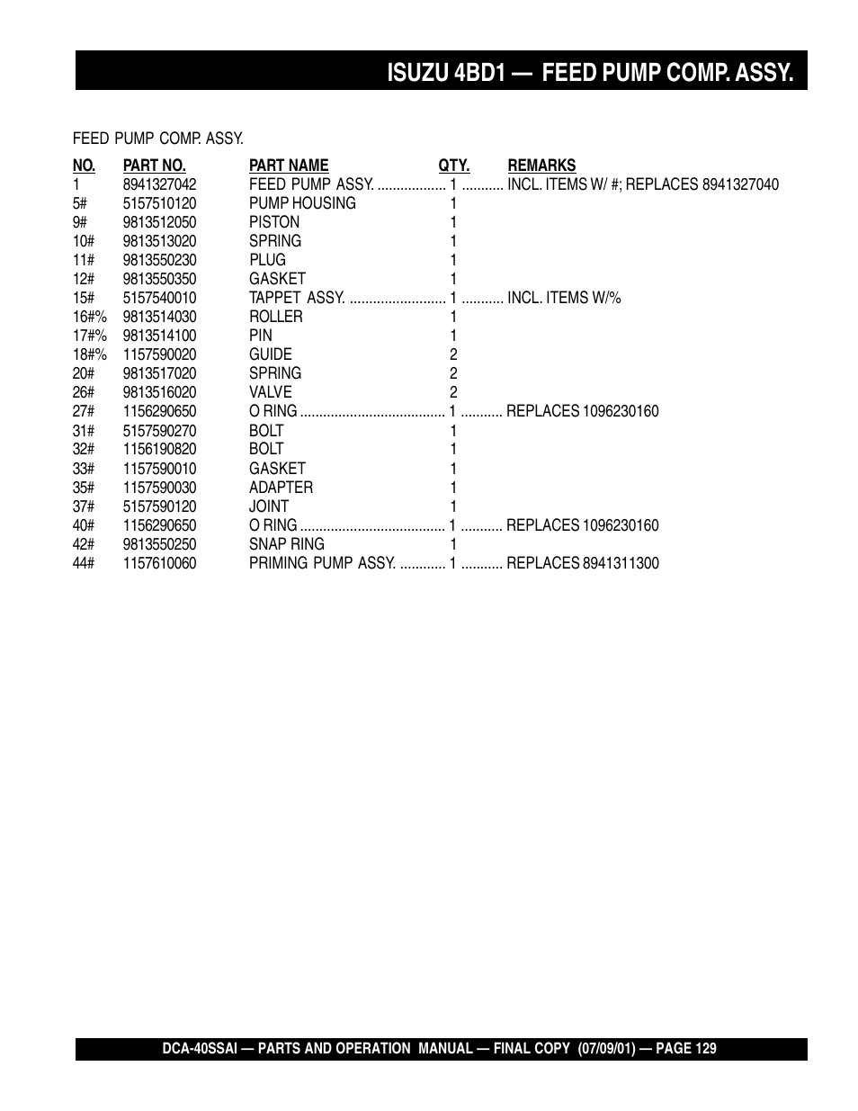 Isuzu 4bd1 — feed pump comp. assy | Multiquip MQ POWER WHISPERWATTTM GENERATOR DCA-40SSAI User Manual | Page 129 / 140