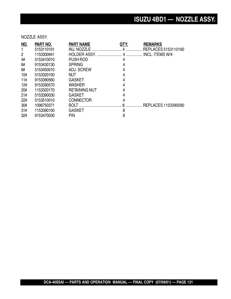 Isuzu 4bd1 — nozzle assy | Multiquip MQ POWER WHISPERWATTTM GENERATOR DCA-40SSAI User Manual | Page 131 / 140