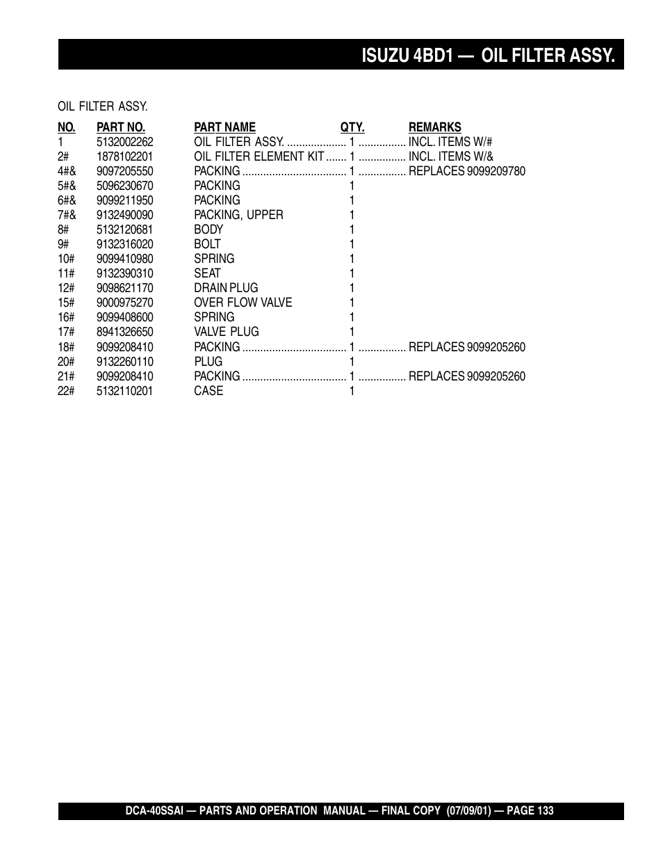 Isuzu 4bd1 — oil filter assy | Multiquip MQ POWER WHISPERWATTTM GENERATOR DCA-40SSAI User Manual | Page 133 / 140