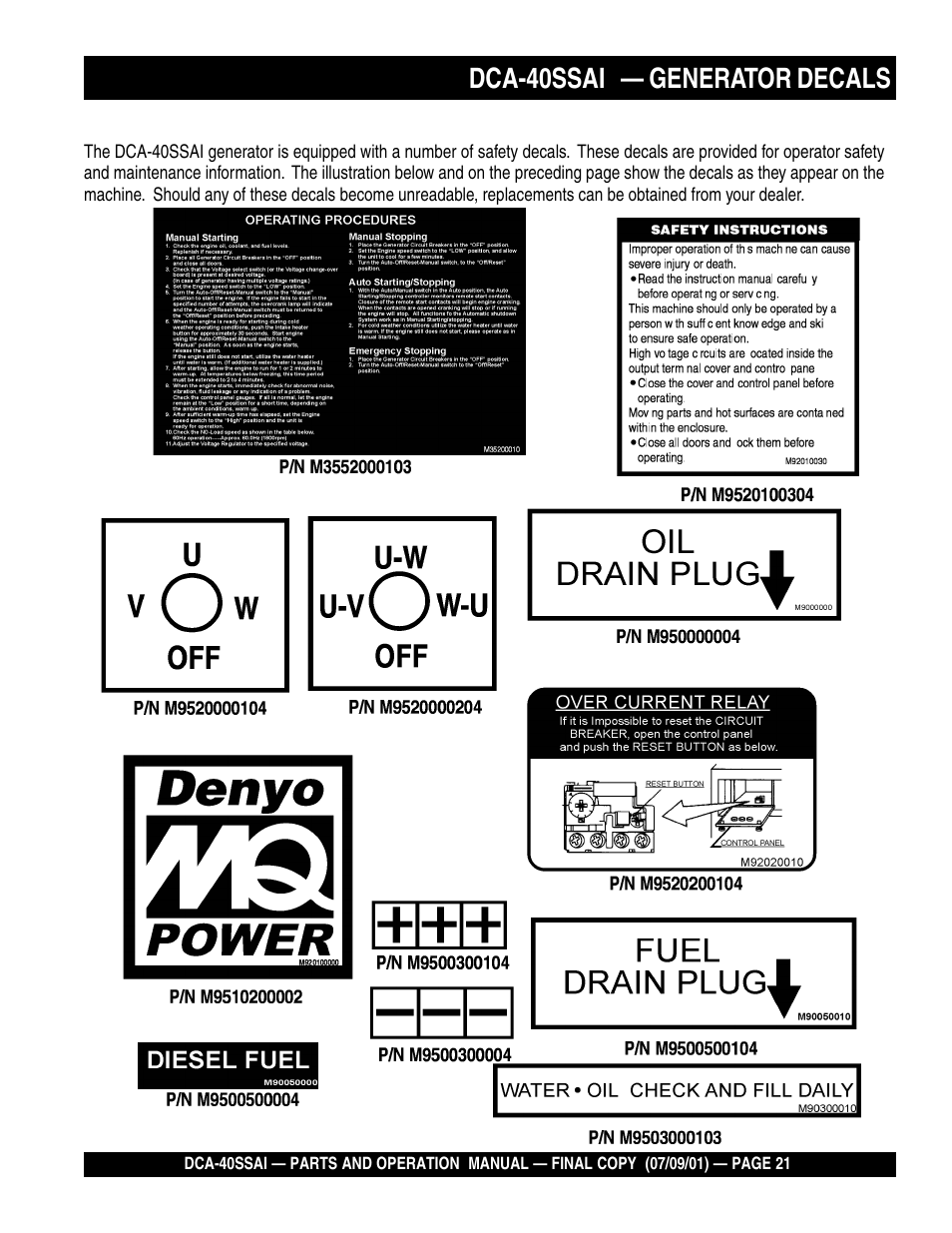 Dca-40ssai — generator decals | Multiquip MQ POWER WHISPERWATTTM GENERATOR DCA-40SSAI User Manual | Page 21 / 140