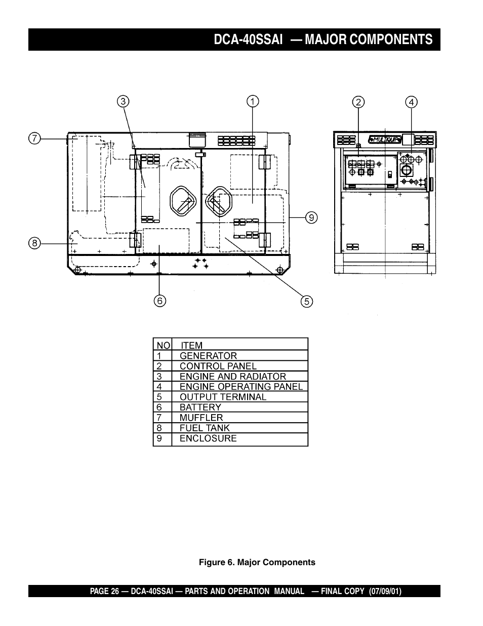 Dca-40ssai — major components | Multiquip MQ POWER WHISPERWATTTM GENERATOR DCA-40SSAI User Manual | Page 26 / 140