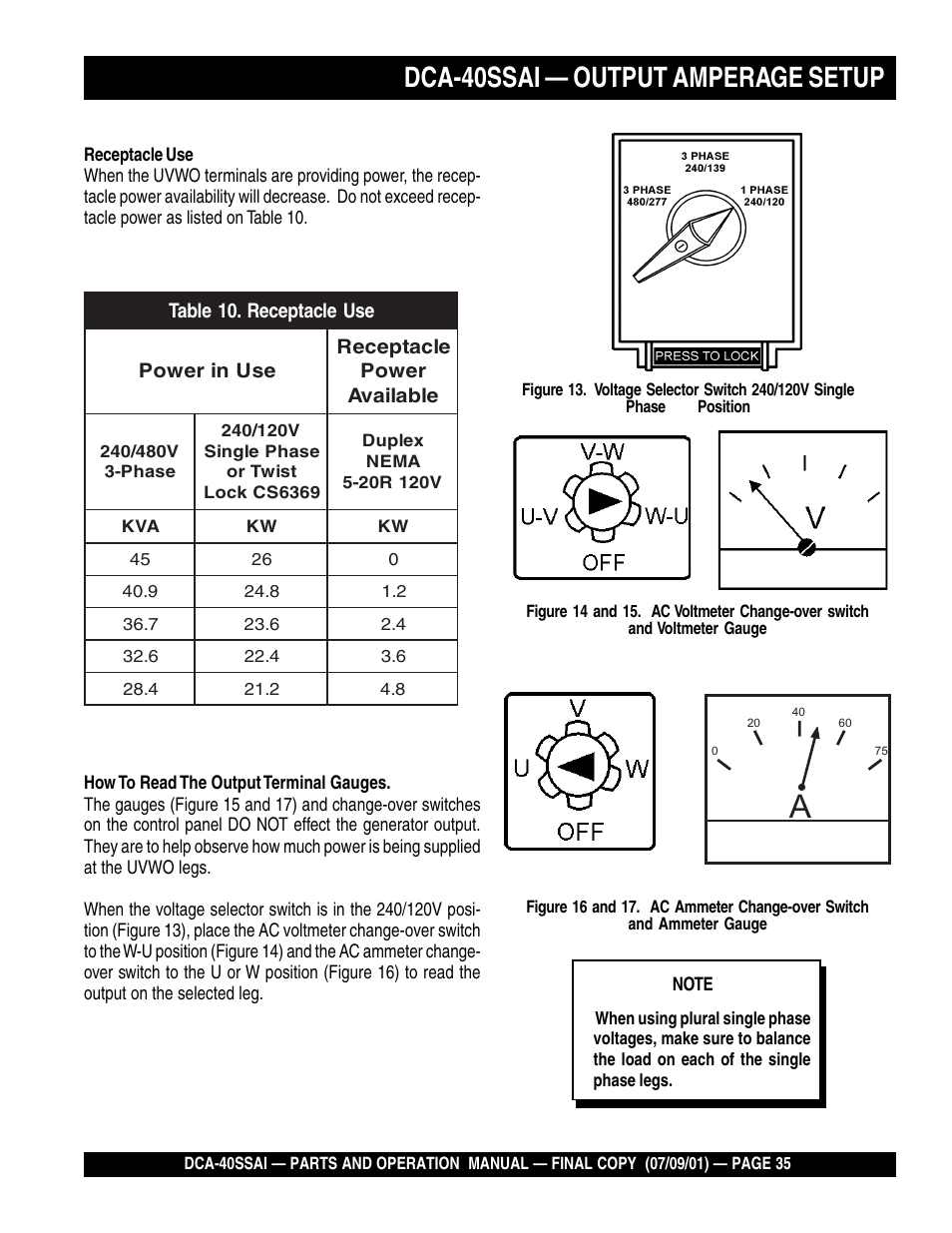 Dca-40ssai — output amperage setup | Multiquip MQ POWER WHISPERWATTTM GENERATOR DCA-40SSAI User Manual | Page 35 / 140