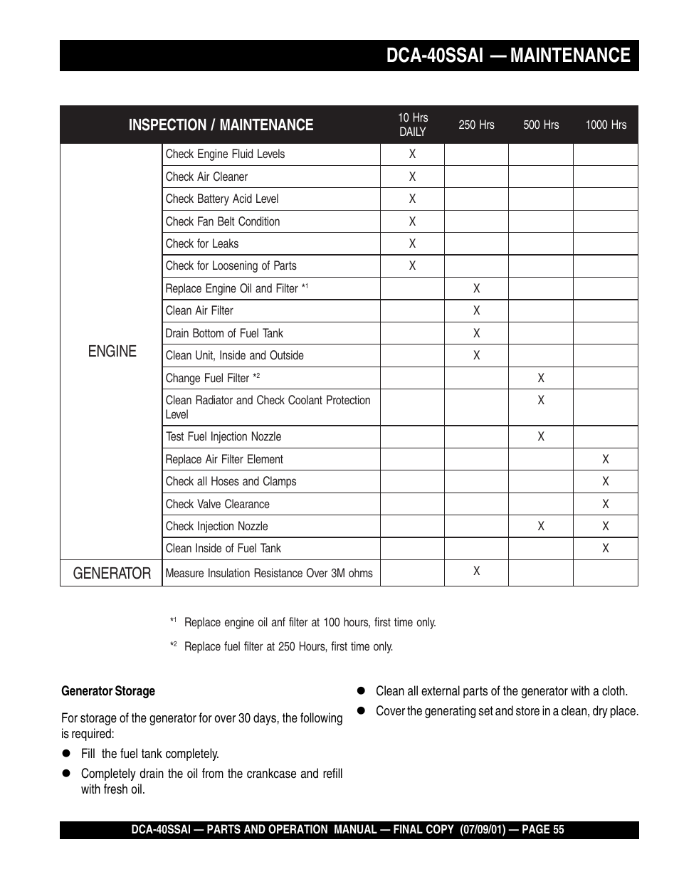 Dca-40ssai — maintenance | Multiquip MQ POWER WHISPERWATTTM GENERATOR DCA-40SSAI User Manual | Page 55 / 140