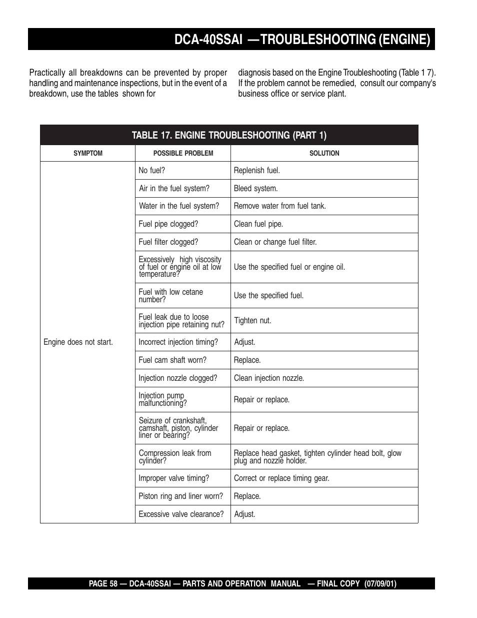 Dca-40ssai — troubleshooting (engine) | Multiquip MQ POWER WHISPERWATTTM GENERATOR DCA-40SSAI User Manual | Page 58 / 140