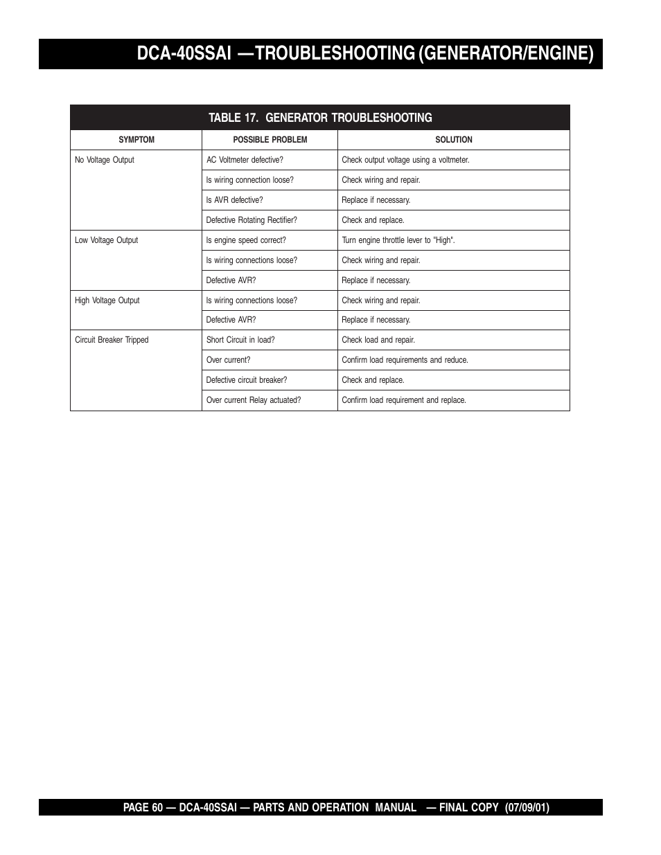 Dca-40ssai — troubleshooting (generator/engine) | Multiquip MQ POWER WHISPERWATTTM GENERATOR DCA-40SSAI User Manual | Page 60 / 140
