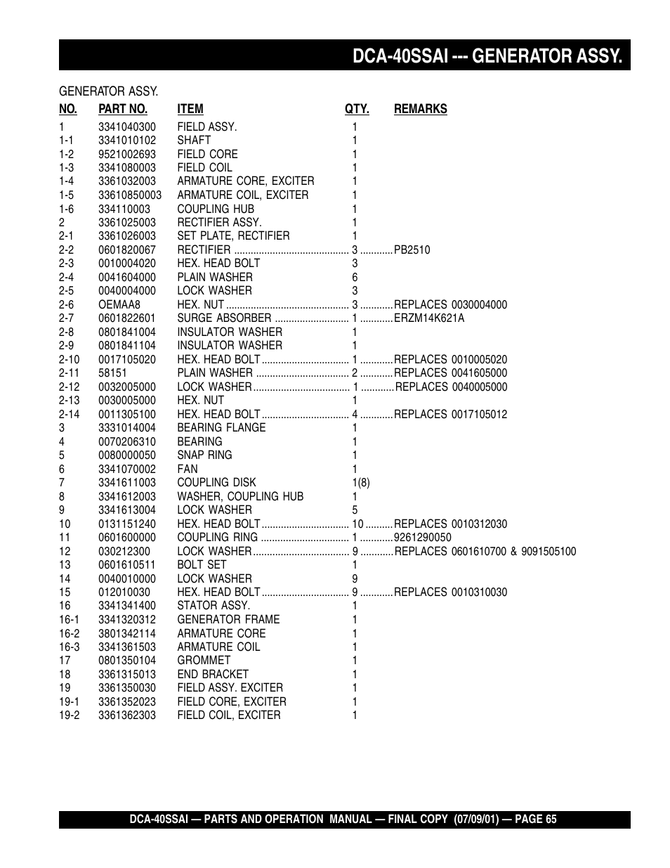 Dca-40ssai --- generator assy | Multiquip MQ POWER WHISPERWATTTM GENERATOR DCA-40SSAI User Manual | Page 65 / 140