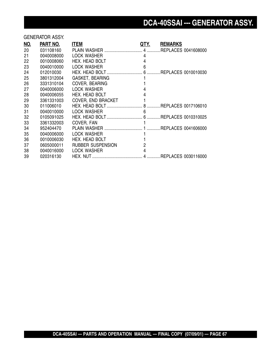 Dca-40ssai --- generator assy | Multiquip MQ POWER WHISPERWATTTM GENERATOR DCA-40SSAI User Manual | Page 67 / 140