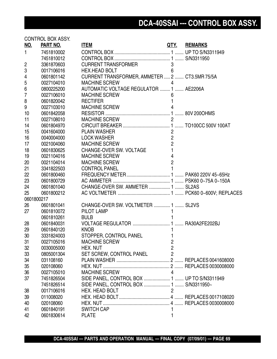 Dca-40ssai --- control box assy | Multiquip MQ POWER WHISPERWATTTM GENERATOR DCA-40SSAI User Manual | Page 69 / 140