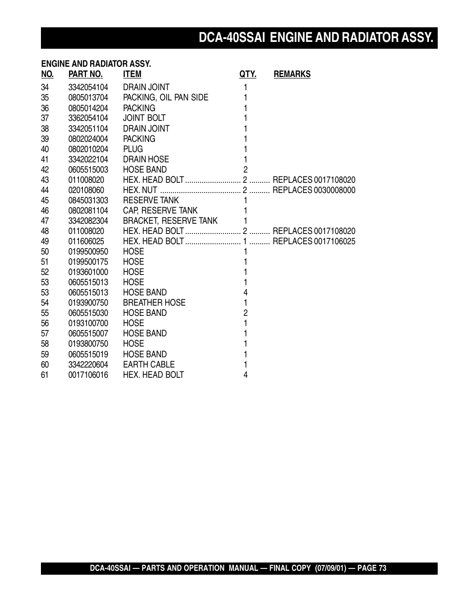 Dca-40ssai engine and radiator assy | Multiquip MQ POWER WHISPERWATTTM GENERATOR DCA-40SSAI User Manual | Page 73 / 140