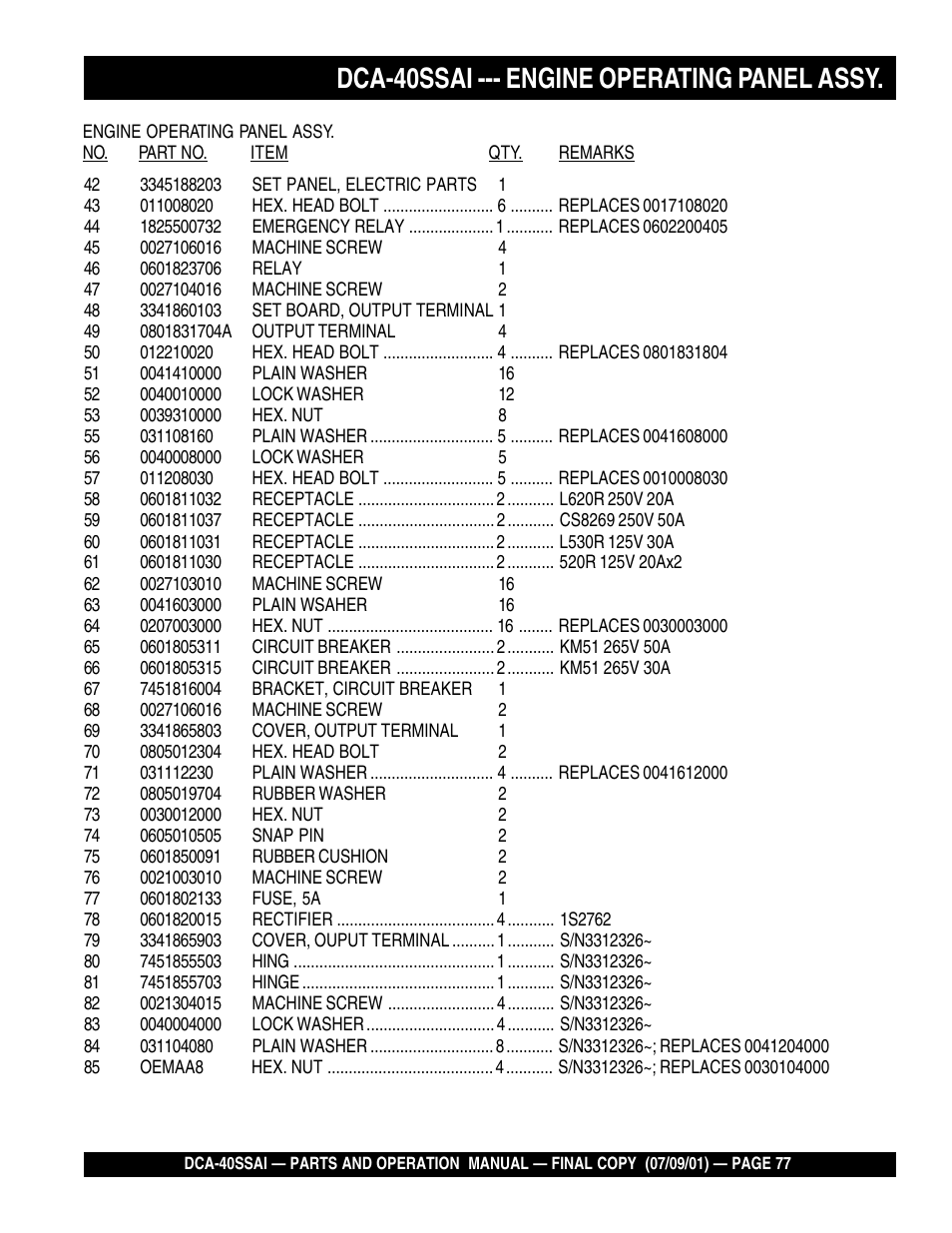Dca-40ssai --- engine operating panel assy | Multiquip MQ POWER WHISPERWATTTM GENERATOR DCA-40SSAI User Manual | Page 77 / 140