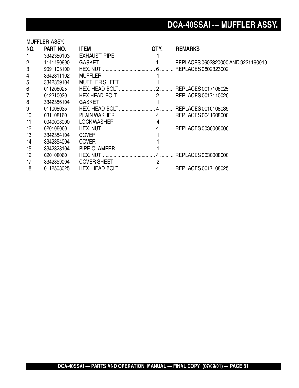 Dca-40ssai --- muffler assy | Multiquip MQ POWER WHISPERWATTTM GENERATOR DCA-40SSAI User Manual | Page 81 / 140