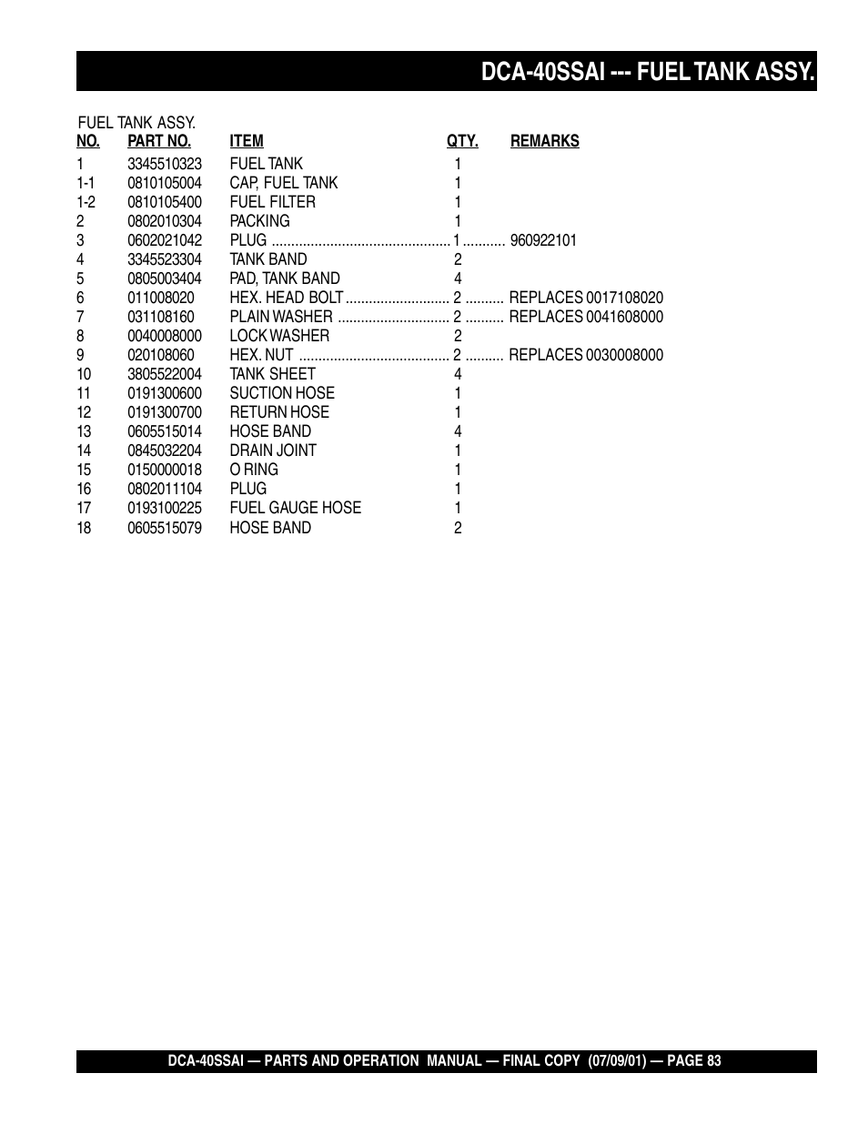 Dca-40ssai --- fuel tank assy | Multiquip MQ POWER WHISPERWATTTM GENERATOR DCA-40SSAI User Manual | Page 83 / 140