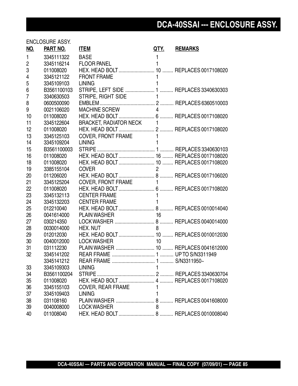 Dca-40ssai --- enclosure assy | Multiquip MQ POWER WHISPERWATTTM GENERATOR DCA-40SSAI User Manual | Page 85 / 140