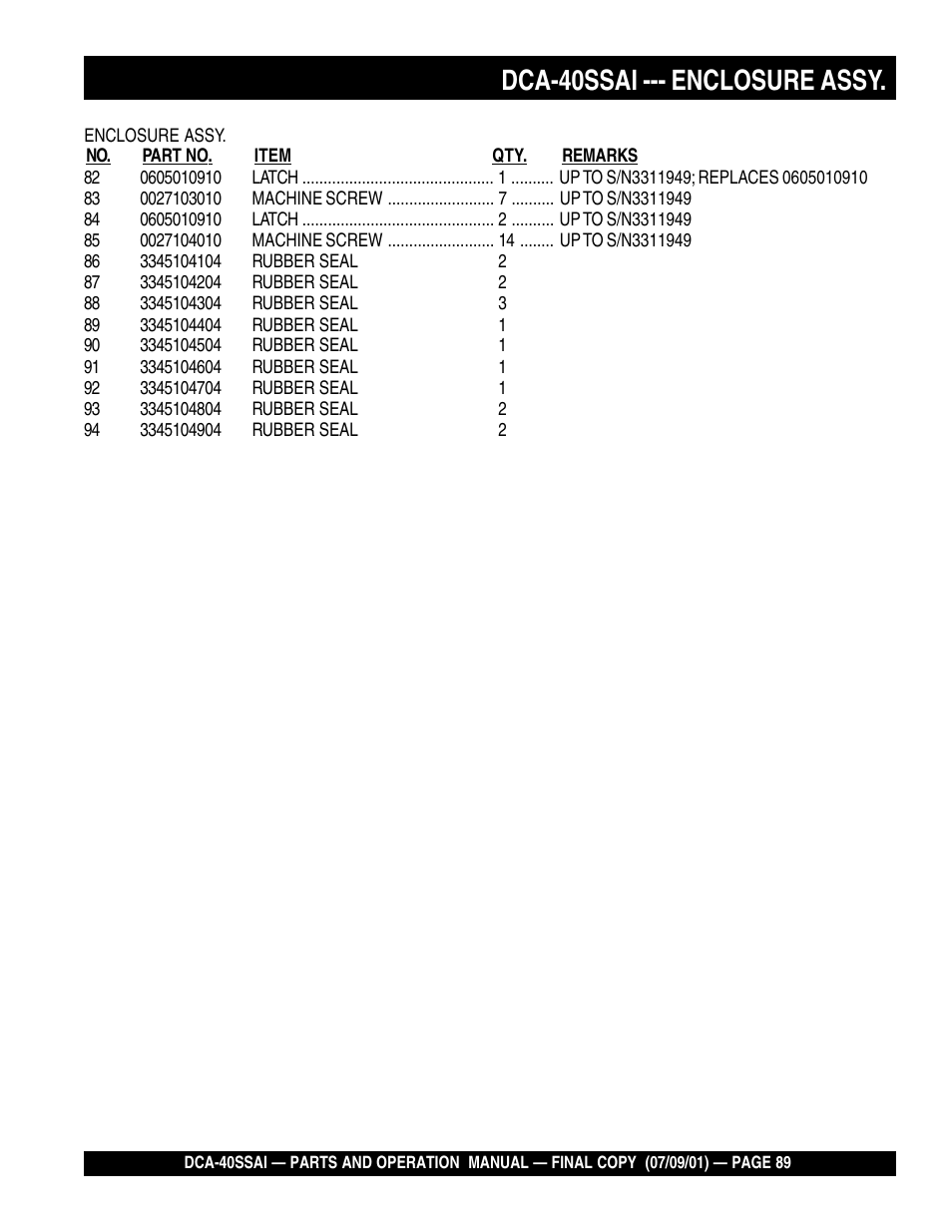 Dca-40ssai --- enclosure assy | Multiquip MQ POWER WHISPERWATTTM GENERATOR DCA-40SSAI User Manual | Page 89 / 140