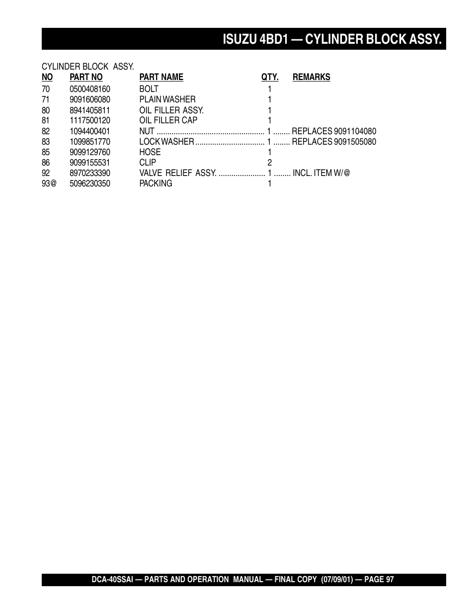 Isuzu 4bd1 — cylinder block assy | Multiquip MQ POWER WHISPERWATTTM GENERATOR DCA-40SSAI User Manual | Page 97 / 140