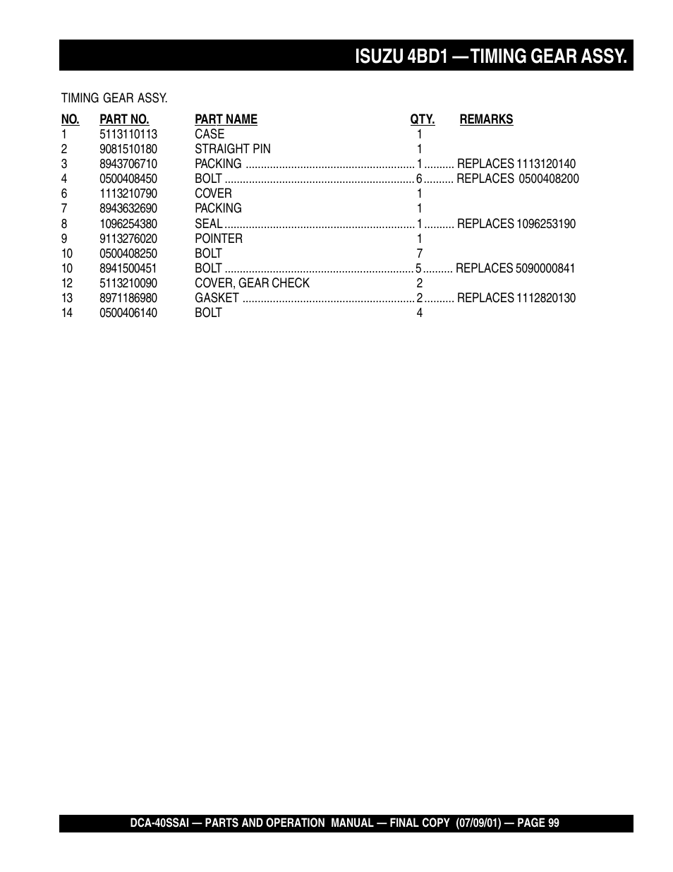 Isuzu 4bd1 — timing gear assy | Multiquip MQ POWER WHISPERWATTTM GENERATOR DCA-40SSAI User Manual | Page 99 / 140