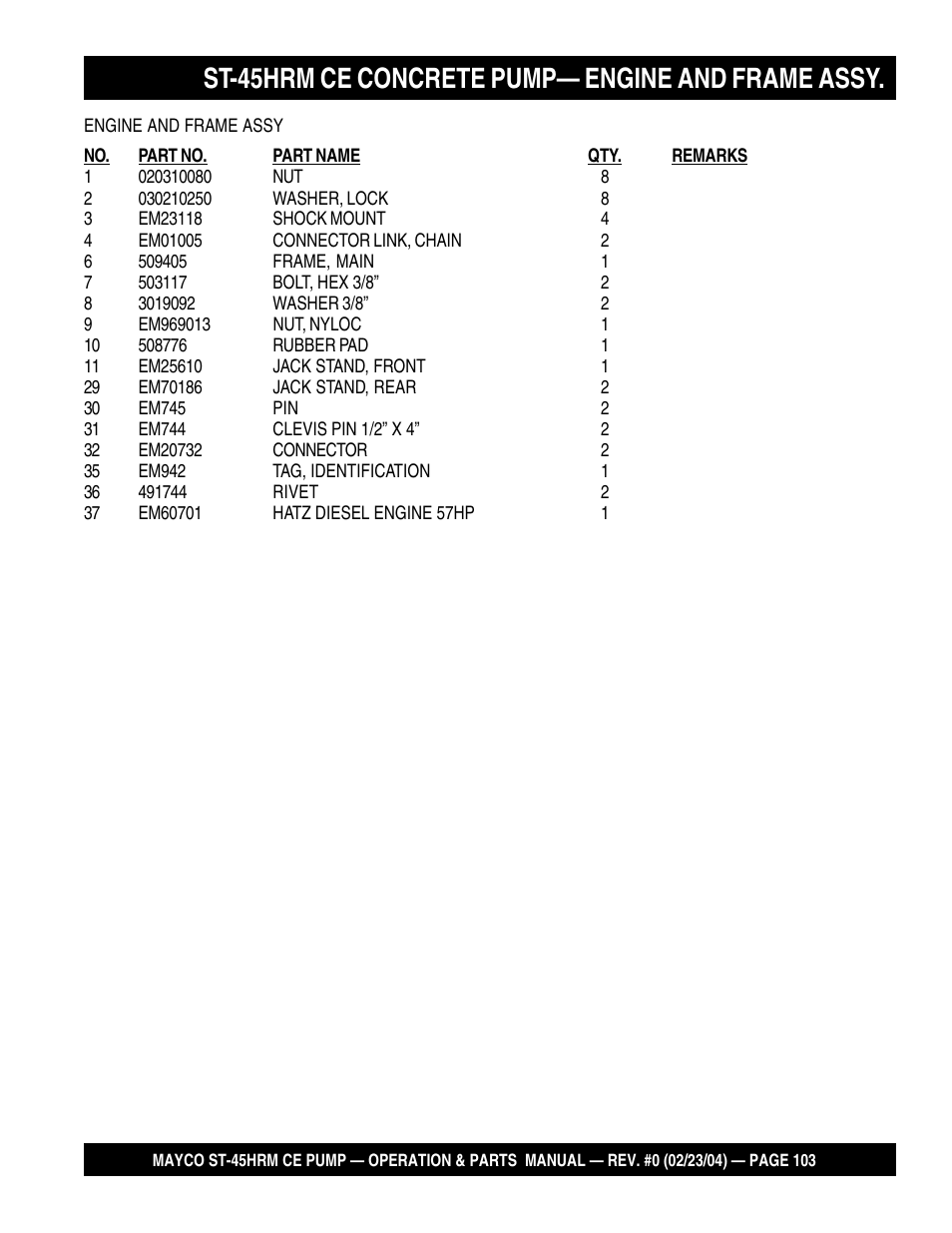 St-45hrm ce concrete pump— engine and frame assy | Multiquip Mayco Structural Concrete Pump ST-45HRM CE User Manual | Page 103 / 140