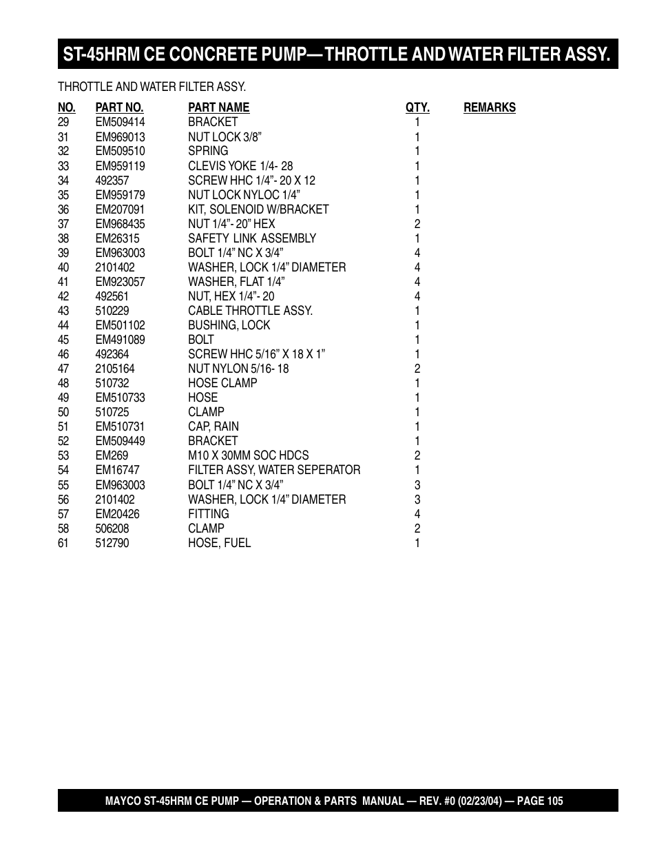 Multiquip Mayco Structural Concrete Pump ST-45HRM CE User Manual | Page 105 / 140