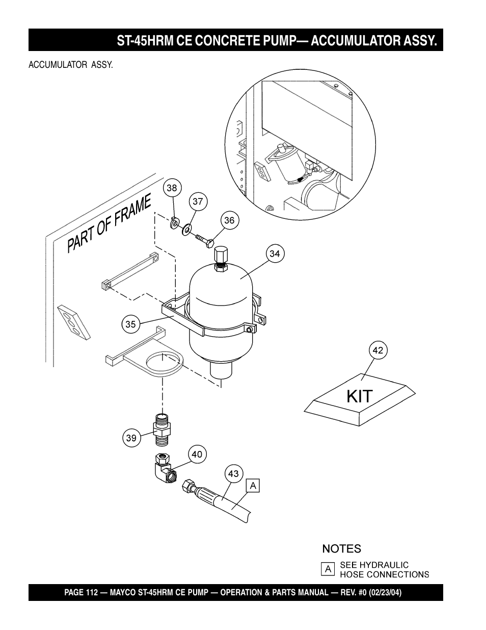 St-45hrm ce concrete pump— accumulator assy | Multiquip Mayco Structural Concrete Pump ST-45HRM CE User Manual | Page 112 / 140