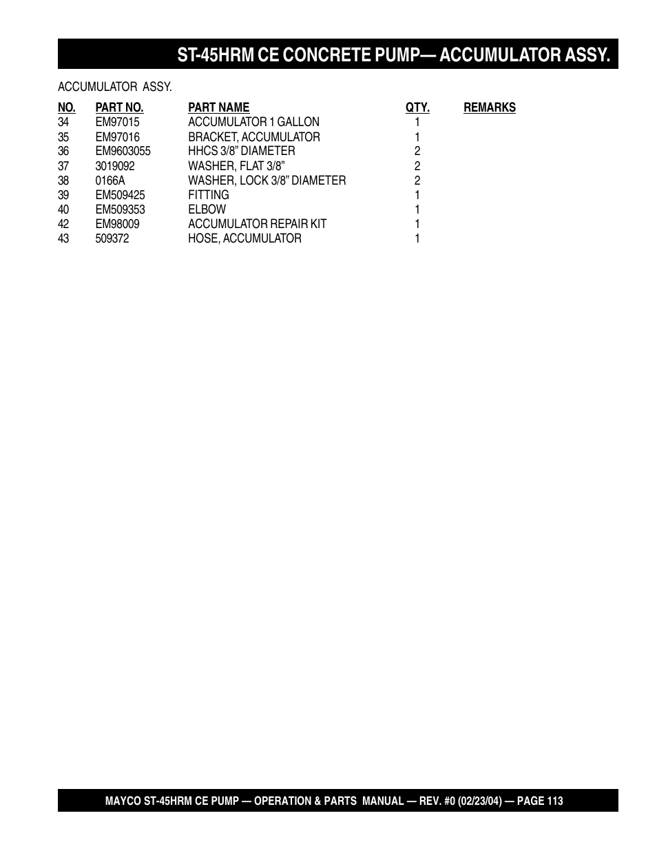 St-45hrm ce concrete pump— accumulator assy | Multiquip Mayco Structural Concrete Pump ST-45HRM CE User Manual | Page 113 / 140