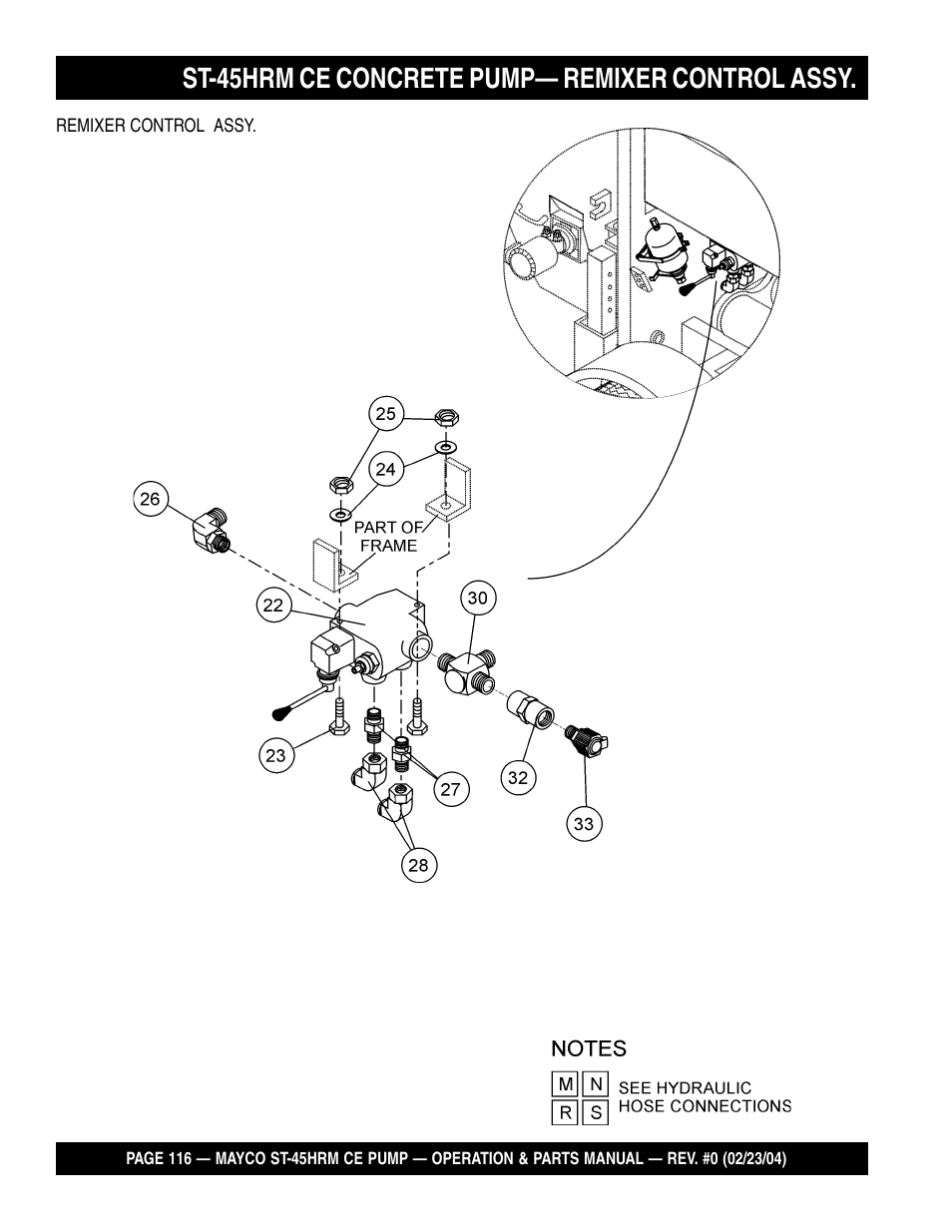 St-45hrm ce concrete pump— remixer control assy | Multiquip Mayco Structural Concrete Pump ST-45HRM CE User Manual | Page 116 / 140