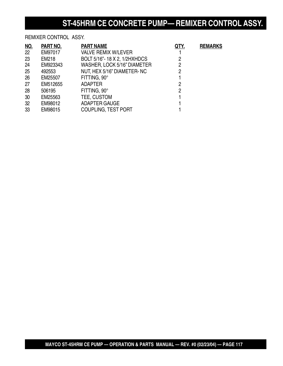 St-45hrm ce concrete pump— remixer control assy | Multiquip Mayco Structural Concrete Pump ST-45HRM CE User Manual | Page 117 / 140